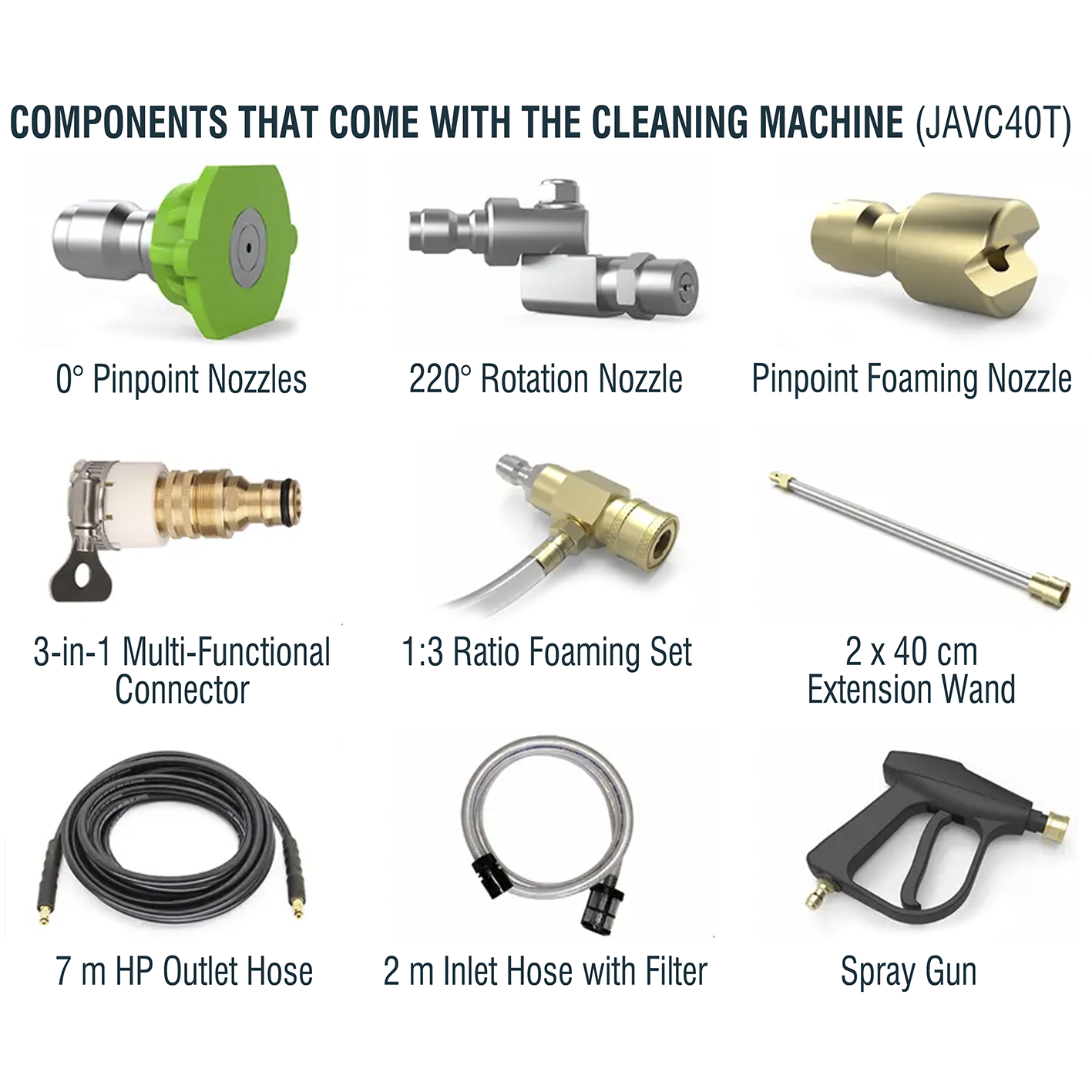 COMPONENTS INCLUDED with the WIPCOOL ADJUSTABLE HIGH PRESSURE CLEANING MACHINE (JAVC40T)