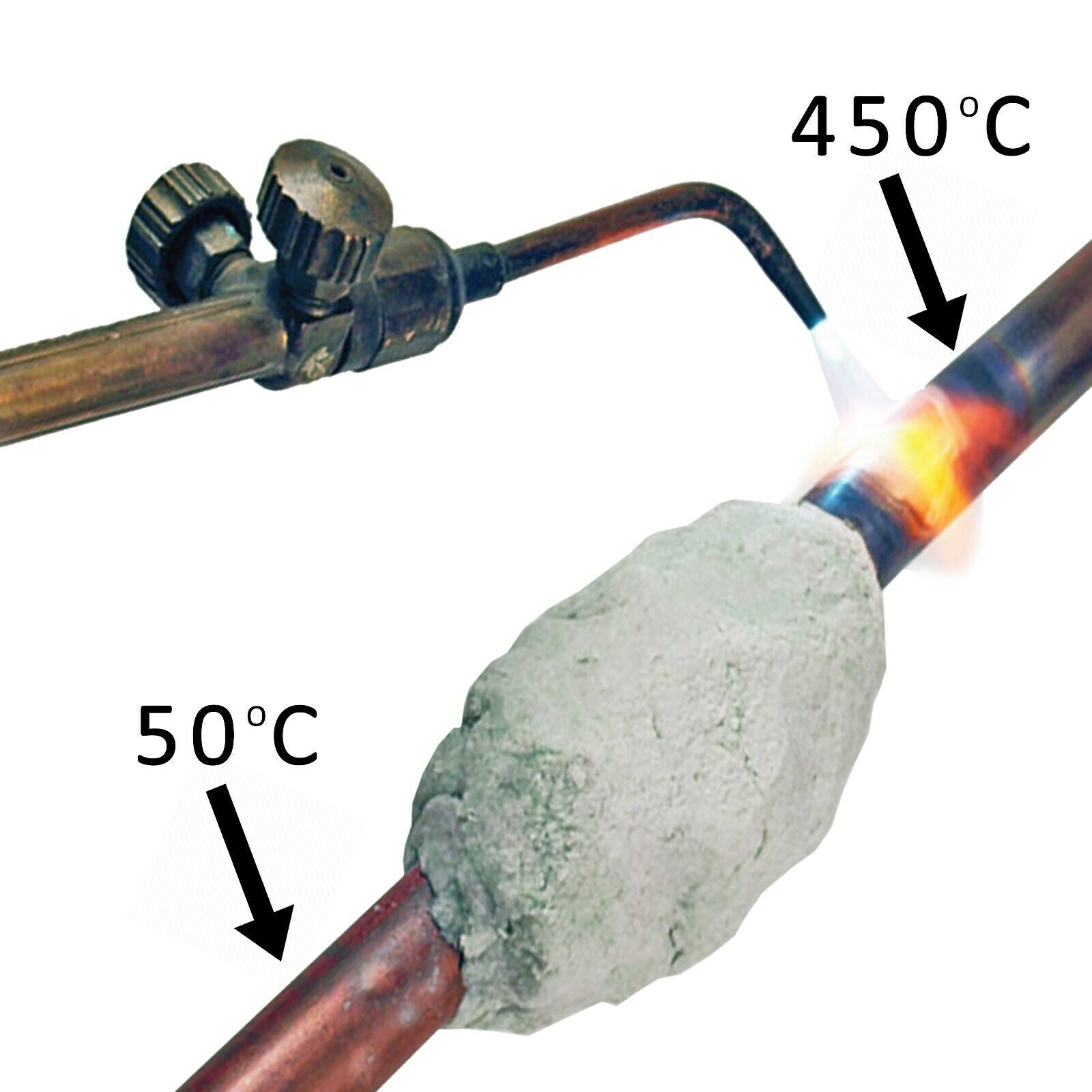 JAVAC PUTTY—Weld-Cool, Heat Blocking … in use (JAVPLHB1)